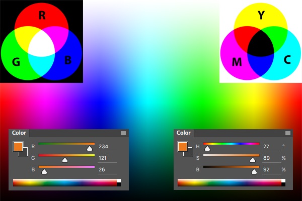 Light indigo CMYK color code